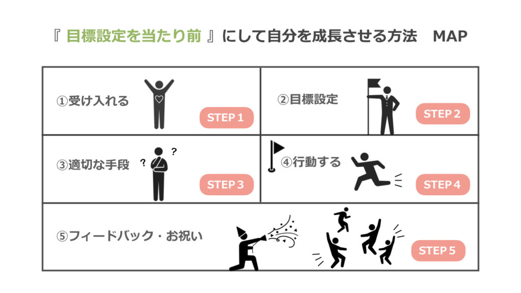 天然石アクセサリー⁡事業や目標達成を目指す方へ コスモオーラデザイン